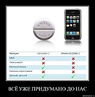 ВСЁ УЖЕ ПРИДУМАНО ДО НАС 