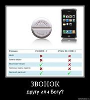 ЗВОНОК другу или Богу?