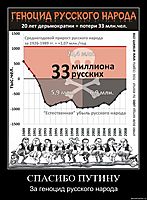 СПАСИБО ПУТИНУ За геноцид русского народа