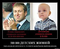 500 000 ДЕТСКИХ ЖИЗНЕЙ такую цену мы уже заплатили за то, что помогли одному бедному еврейскому мальчику