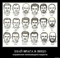 ЗНАЙ ВРАГА В ЛИЦО справочник начинающего нациста