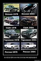 БОЛТЫ ПРО100 МОЛОТКОМ ВБИВАЮТ 