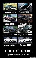ПОСТОЯНСТВО признак мастерства