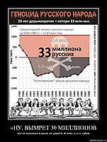«НУ, ВЫМРЕТ 30 МИЛЛИОНОВ они не вписались в рынок. не думайте об этом» (с) а.н. чубайс