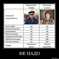 НЕ НАДО 