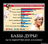 БАБЫ-ДУРЫ! вы чо творите? бей хачей, а не женись!