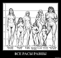 ВСЕ РАСЫ РАВНЫ 