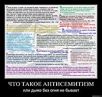 ЧТО ТАКОЕ АНТИСЕМИТИЗМ или дыма без огня не бывает