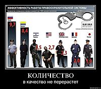 КОЛИЧЕСТВО в качество не перерастет