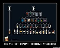 ОХ УЖ ЭТИ ПРИМИТИВНЫЕ МУЖИКИ 