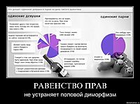 РАВЕНСТВО ПРАВ не устраняет половой диморфизм