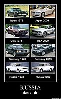 RUSSIA das auto