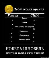 НОБЕЛЬ-ШНОБЕЛЬ зато у нас балет, ракеты и басков!
