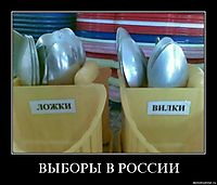 ВЫБОРЫ В РОССИИ 