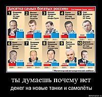 ты думаешь почему нет денег на новые танки и самолёты