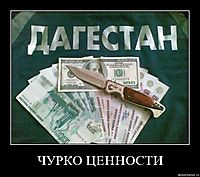 ЧУРКО ЦЕННОСТИ 