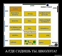 А ГДЕ СИДИШЬ ТЫ, ШКОЛОТА? 