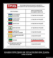 НАШИ ПРЕДКИ НЕ ПЛАТИЛИ ИМ ДАНЬ а мы платим