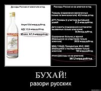 БУХАЙ! разори русских