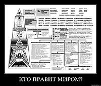 КТО ПРАВИТ МИРОМ? 