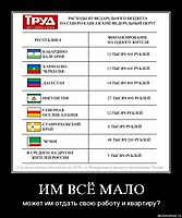 ИМ ВСЁ МАЛО может им отдать свою работу и квартиру?