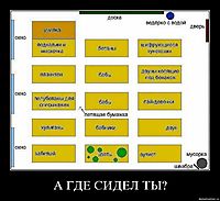 А ГДЕ СИДЕЛ ТЫ? 