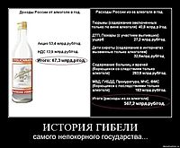 ИСТОРИЯ ГИБЕЛИ самого непокорного государства...