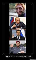 ТАК ВОТ КТО ПРАВИТ РОССИЕЙ 
