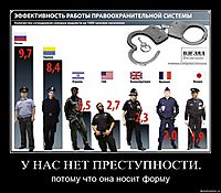 У НАС НЕТ ПРЕСТУПНОСТИ. потому что она носит форму