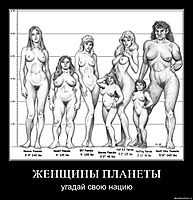 ЖЕНЩИНЫ ПЛАНЕТЫ угадай свою нацию