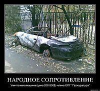 НАРОДНОЕ СОПРОТИВЛЕНИЕ