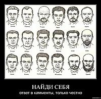 НАЙДИ СЕБЯ ответ в камменты, только честно