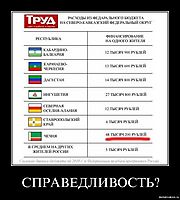 СПРАВЕДЛИВОСТЬ? 