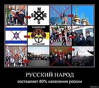 РУССКИЙ НАРОД составляет 80% населения россии