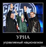 УРНА управляемый национализм