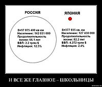 И ВСЕ ЖЕ ГЛАВНОЕ – ШКОЛЬНИЦЫ 