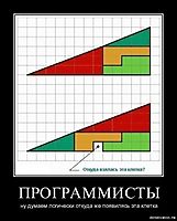 ПРОГРАММИСТЫ ну думаем логически откуда же появилясь эта клетка