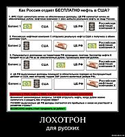 ЛОХОТРОН для русских