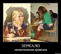 ЗЕРКАЛО непостижимая кривизна