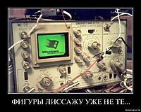 ФИГУРЫ ЛИССАЖУ УЖЕ НЕ ТЕ... 