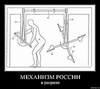 МЕХАНИЗМ РОССИИ в разрезе