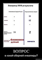 ВОПРОС в какой сборной инвалиды?