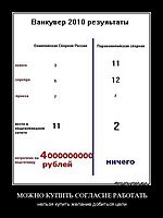 МОЖНО КУПИТЬ СОГЛАСИЕ РАБОТАТЬ нельзя купить желание добиться цели