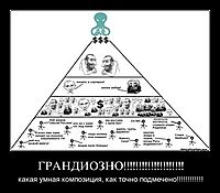 ГРАНДИОЗНО!!!!!!!!!!!!!!!!!!!! какая умная композиция, как точно подмечено!!!!!!!!!!!!
