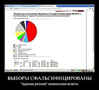 ВЫБОРЫ СФАЛЬСИФИЦИРОВАНЫ "единая россия" незаконная власть