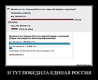 И ТУТ ПОБЕДИЛА ЕДИНАЯ РОССИЯ 