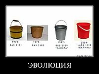 ЭВОЛЮЦИЯ