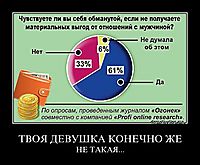ТВОЯ ДЕВУШКА КОНЕЧНО ЖЕ НЕ ТАКАЯ...