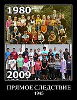 ПРЯМОЕ СЛЕДСТВИЕ 1945