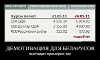 ДЕМОТИВАЦИЯ ДЛЯ БЕЛАРУСОВ выглядит примерно так
